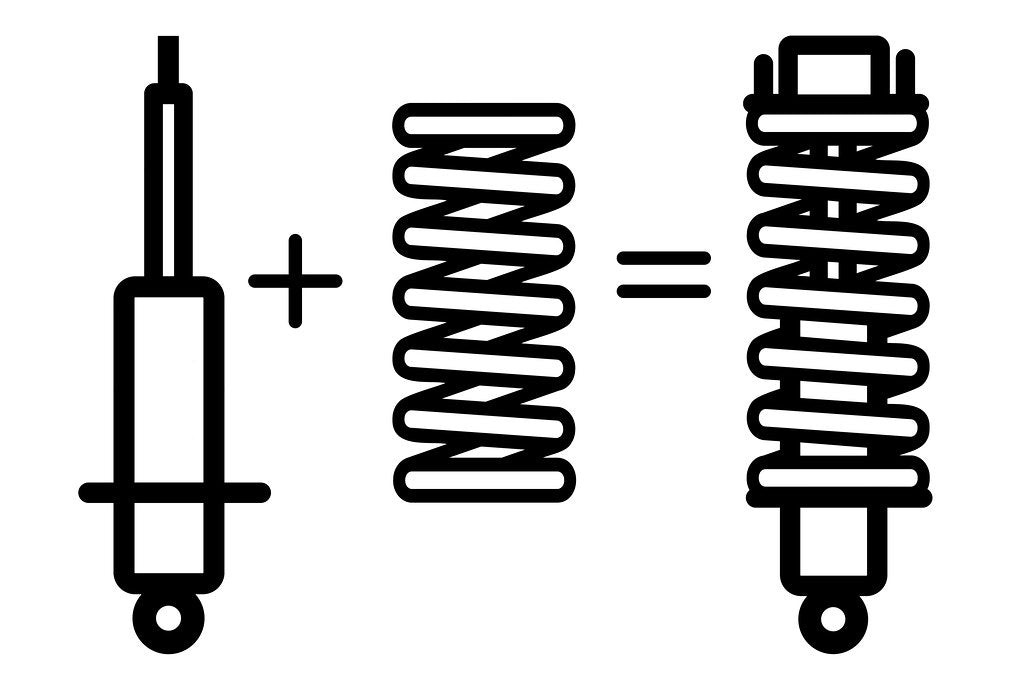 DOBINSON ASSEMBLE PAIR OF STRUTS W/COIL AND CAP - STRUTASSY190