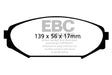 EBC Brakes UD793 Ultimax OEM Replacement Brake Pads - Roam Overland Outfitters