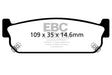 EBC Brakes UD588 Ultimax OEM Replacement Brake Pads - Roam Overland Outfitters